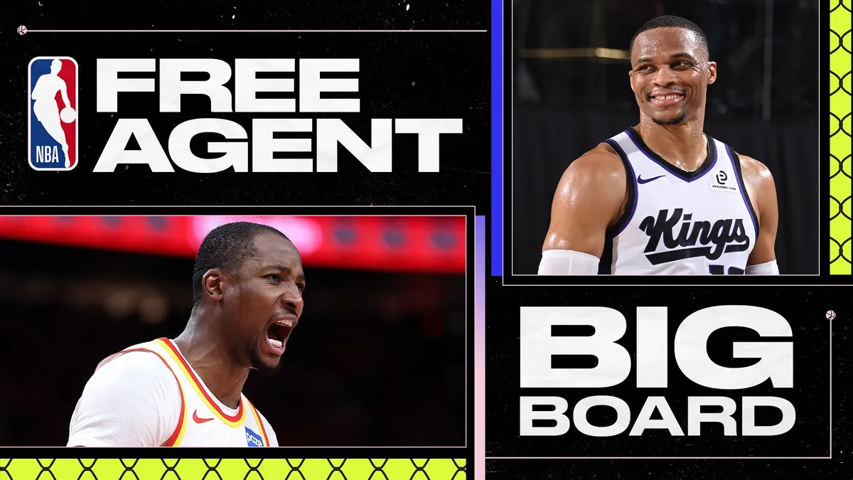 Top 2026 NBA Free Agents Still on the Market After Busy Offseason
