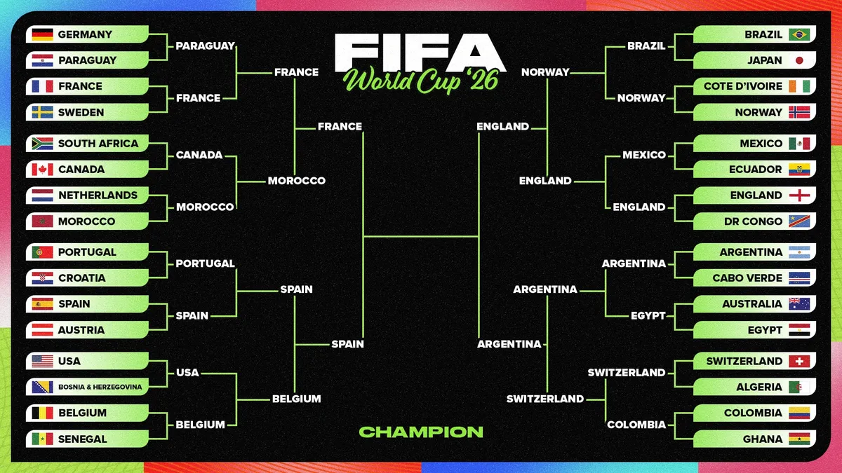 Messi Leads Argentina Past Switzerland into World Cup Semifinals