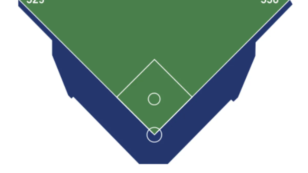Home Run Derby 2026: A Look at the Expected Sluggers